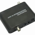 AHD1506 AHD To HDMI CVBS VGA Video Converter 1