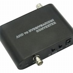 AHD1506 AHD To HDMI CVBS VGA Video Converter