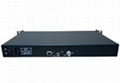 E-2002-BNC-1U 2ch HDMI