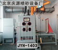 The table automatic special wheel sandblasting machine 4