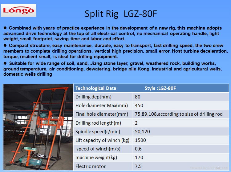 Split Rig  LGZ-80F 2