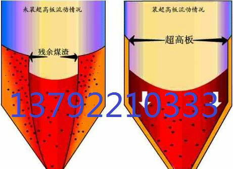 煤倉內襯15毫米聚乙烯襯板性能規格