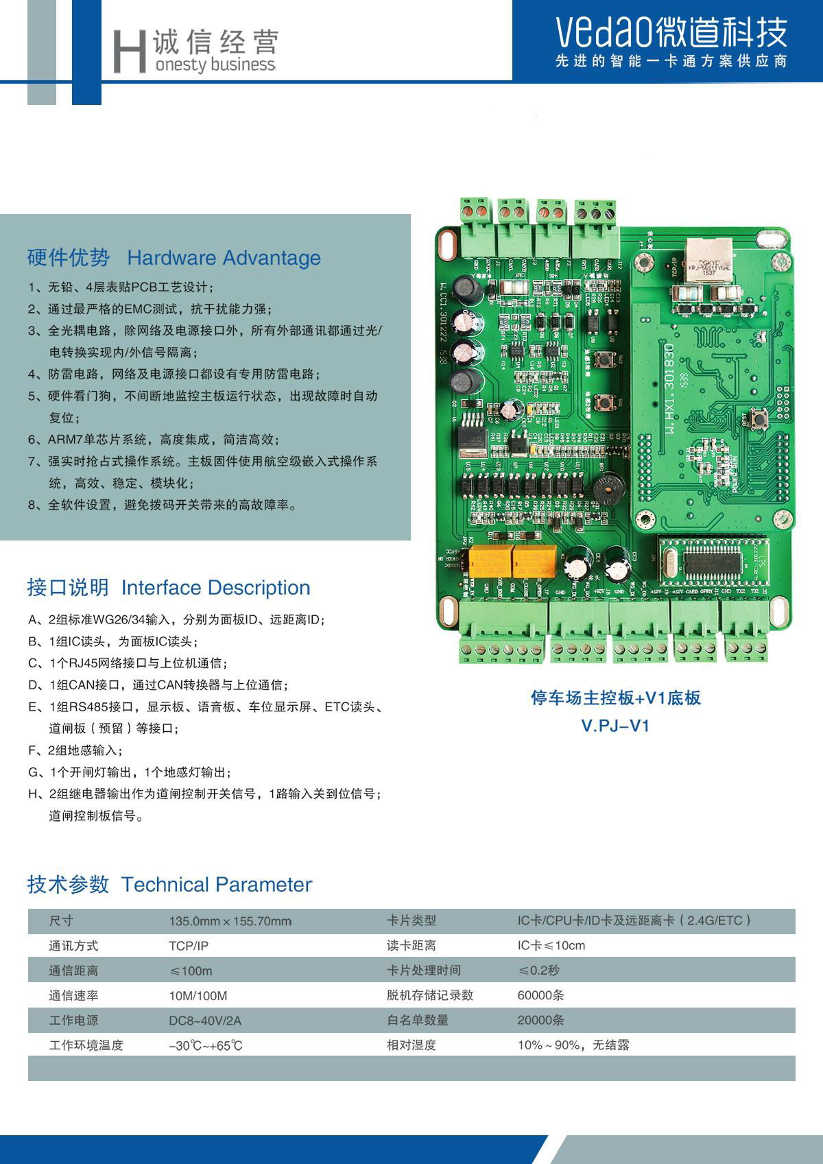 車場主控制器 4