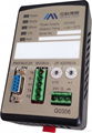 Modbus to PROFIBUS PA Gateway 2