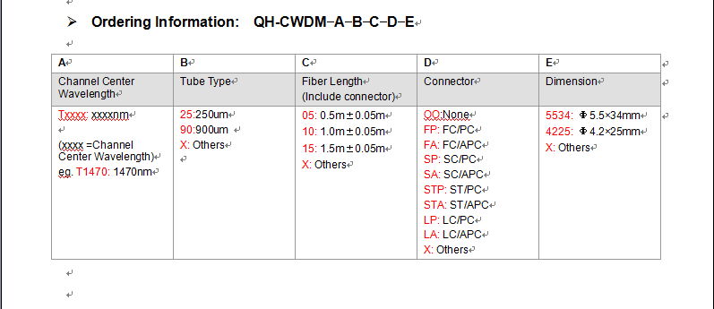 DWDM Device 3