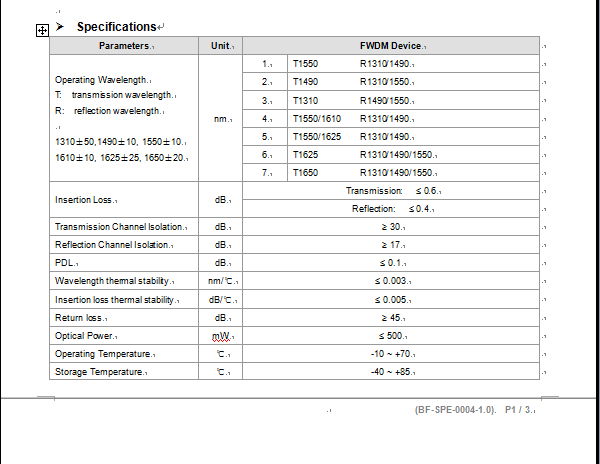 FWDM Device 3