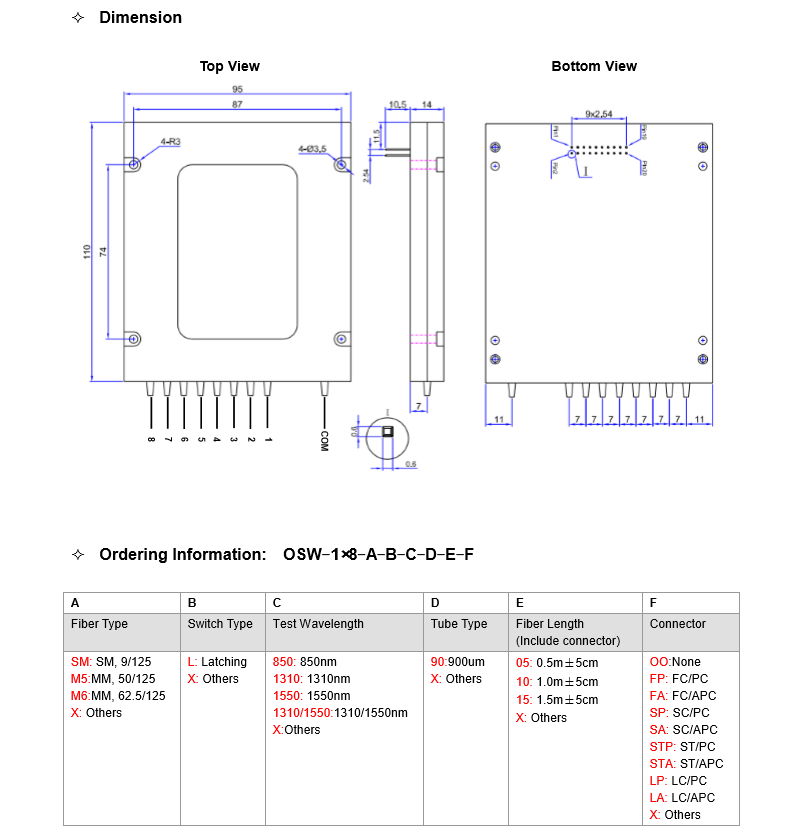 1×8 Optical Switch 4