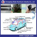 AW5754 self adhesive aluminum foil strip for automobile window sealing strips