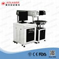 20w co2 laser marking machine for sale 5