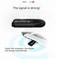 360 3rd Generation USB Mini Inserted 300Mbps Wireless WiFi Router