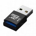 Mini Smallest USB 3.0 Micro SD / TF Card Reader