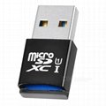 Mini Smallest USB 3.0 Micro SD / TF Card Reader