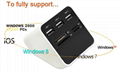 USB 2.0 Multi-function Card Reader for SD TF MS M2 Card 