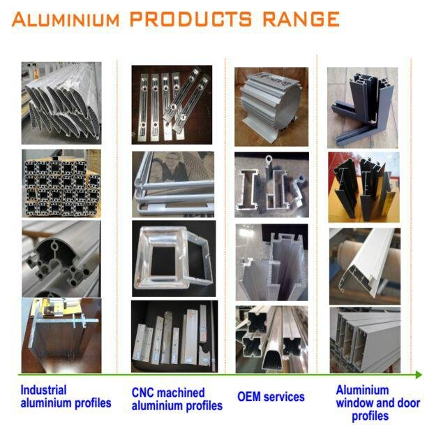 Angle Aluminum profile 3