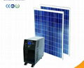 Solar Panel Mounting Kits