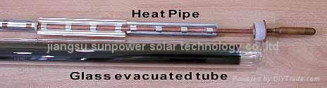 heat pipe 2