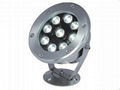 LED Underwater Lights