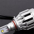 LED Headlight