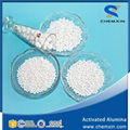 KA401 KA402 KA403 KA404 KA405 Activated Alumina and KMnO4 Activated Alumina