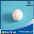 Environmental material high alumina grinding balls fixed for milling facility 2