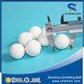 Environmental material high alumina grinding balls fixed for milling facility 4