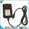 供应12V1.25A CE ROHS认证 led灯具开关电源 3