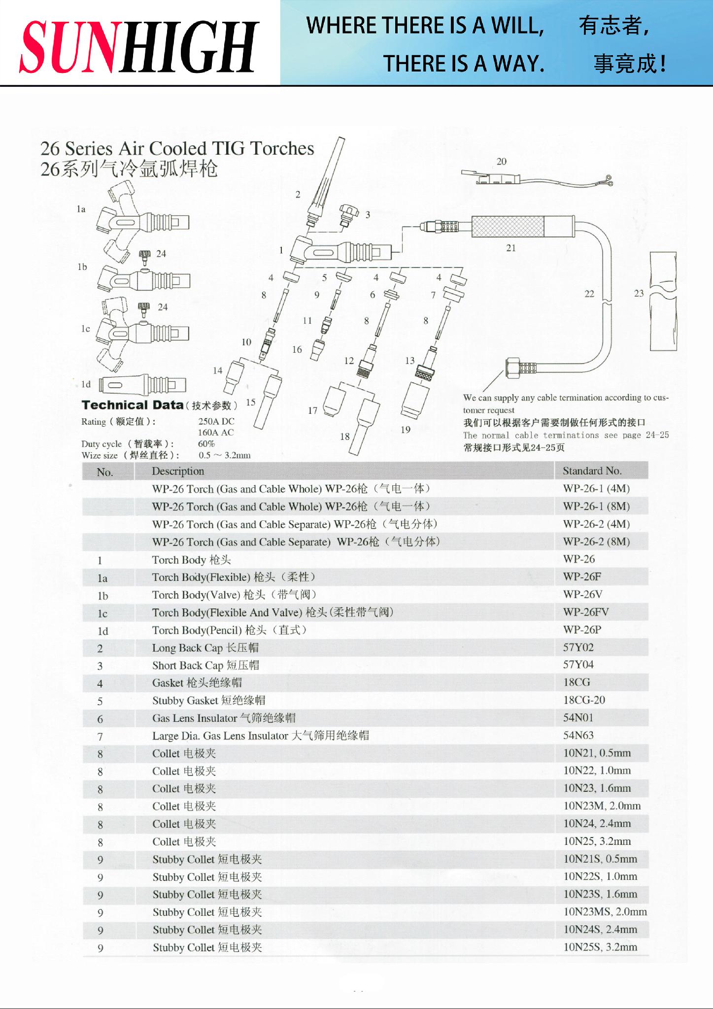 WP26焊枪 4