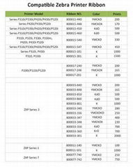ZEBRA Rribbon 800033-340 for ZXP3 Card Printer