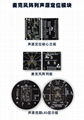 DSP集成麥克風陣列聲源定位模組AR-1105 5