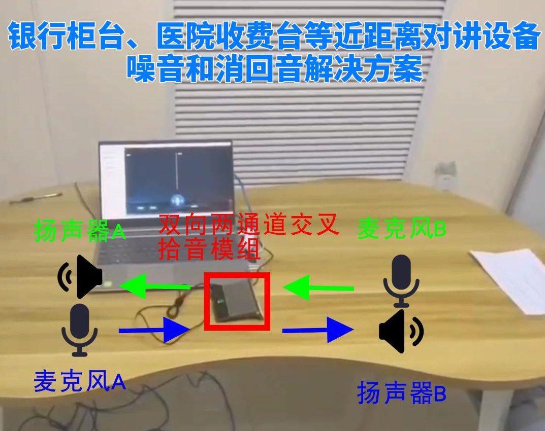 工业级双麦克风阵列双独立通道降噪回音消除模组 A-59 4