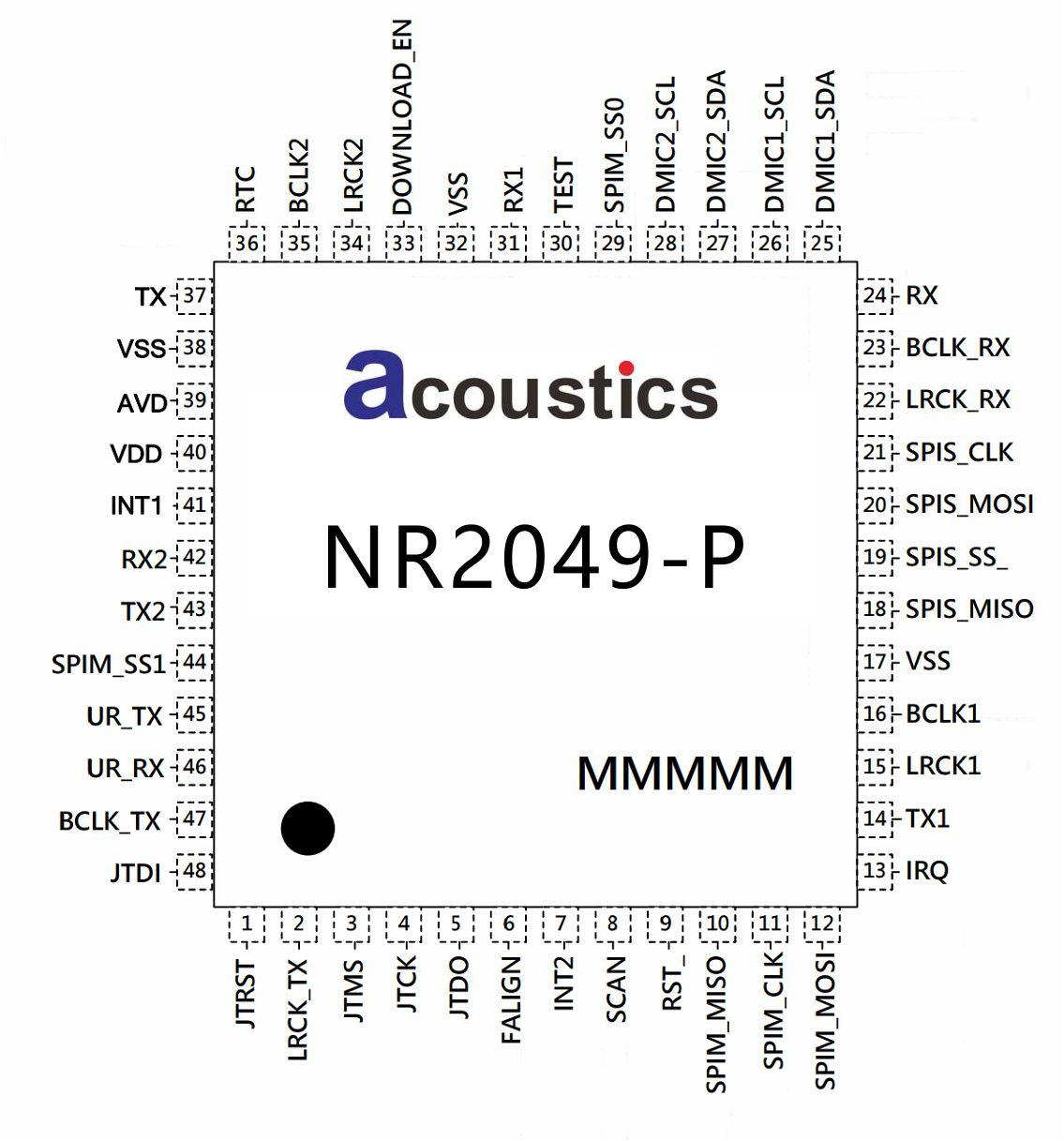 採用AI神經網絡降噪算法的語言降噪消回音處理芯片NR2049-P 4