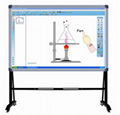 Interactive whiteboard  1