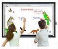 Interactive whiteboard  3