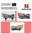 2-6m3 Concrete Mixer Trucks