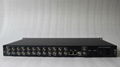 Digital TV Encoder 8xCVBS MPEG-2 Encoder CS-10801 2