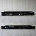 Digital TV QAM Modulators CS-401 Series  3