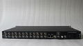 MPEG-2 Digital TV 8xCVBS Encoder Modulator CS-60801 Series  2