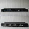 MPEG-2 Digital TV 8xCVBS Encoder Modulator CS-60801 Series  3