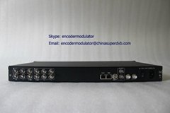 4xHDMI MPEG-4 H.264 Digital TV Encoder modulator CS-60402 Series