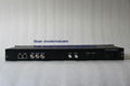 Digital TV QAM Modulator DVB-T