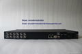 Digital TV 4xCVBS MPEG-4/H.264 SD Encoder CS-10401D 1