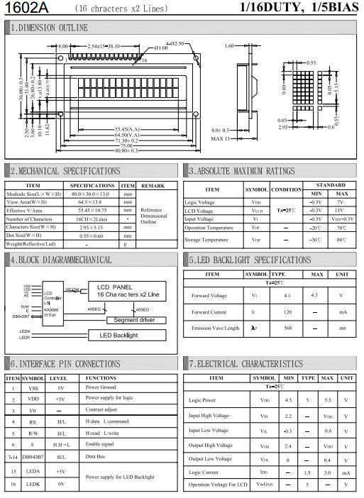 1602A/LCD/LCM液晶显示器：扩大生产，交期短，品质优价格低