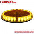 LED Big Beacon Polycarbonate lens cover