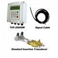 Wall-mounted Ultrasonic Flowmeter TUF-2000SW DN80-6000mm Insertion Transducer