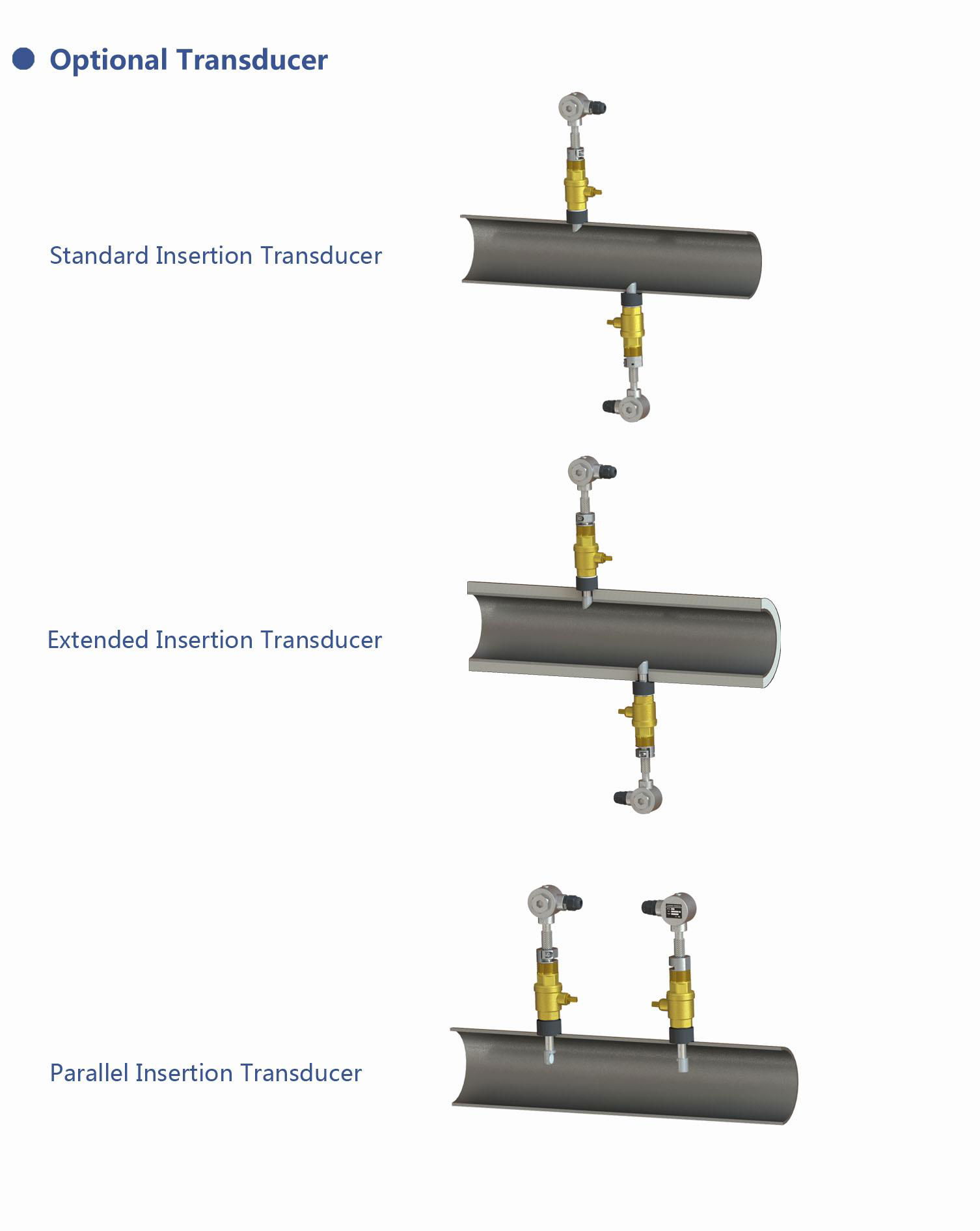 Wall-mounted Ultrasonic Flowmeter TUF-2000SW DN80-6000mm Insertion Transducer 5