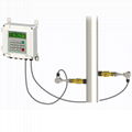 Wall-mounted Ultrasonic Flowmeter