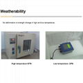 Ultrasonic Flowmeter Wall Mounted IP67 protection TUF-2000B Pipe Type Transducer