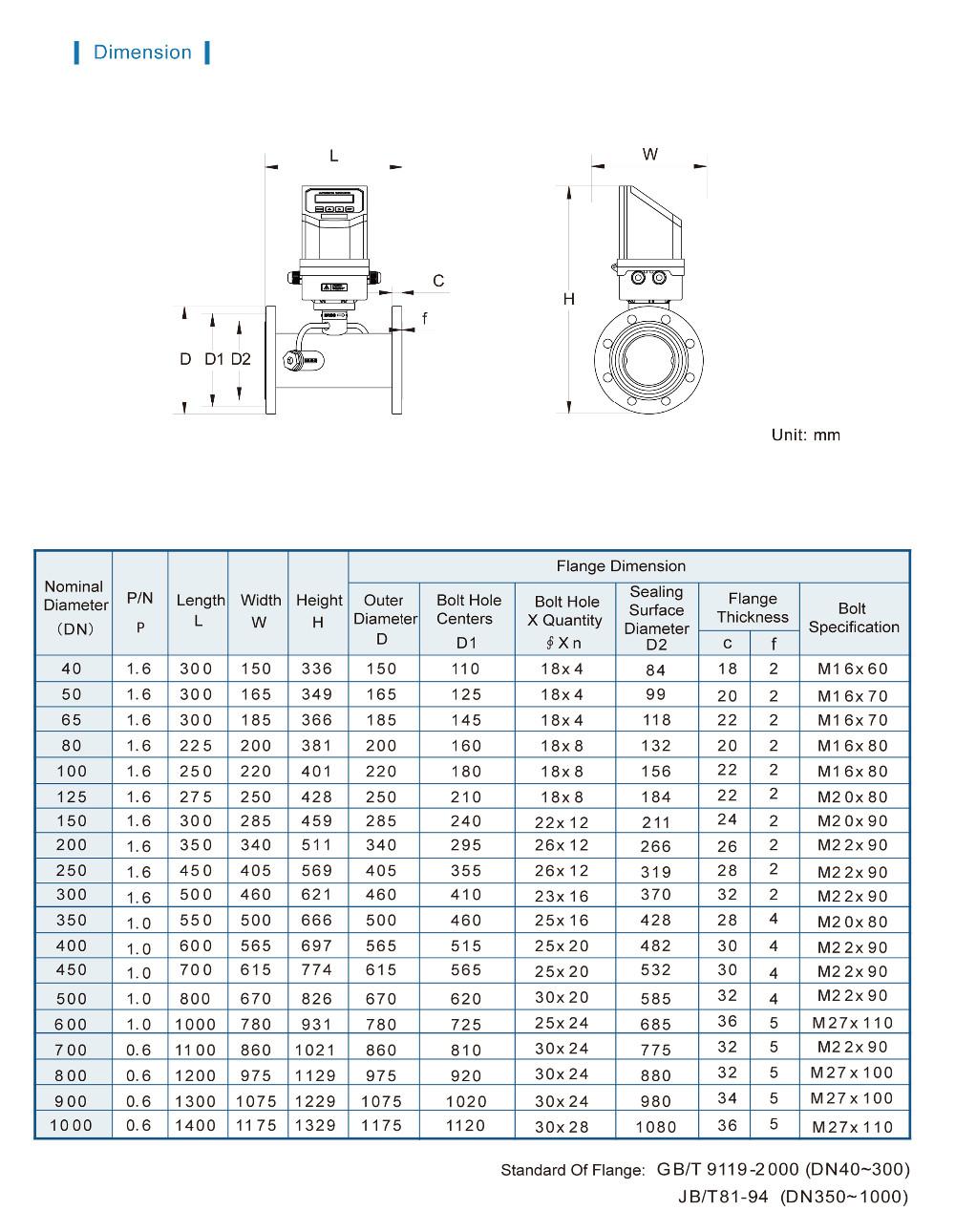 IP68 Integrated Fixed Ultrasonic Flow Meter TUF-2000F Liquid flowmeter Pipe Type 6
