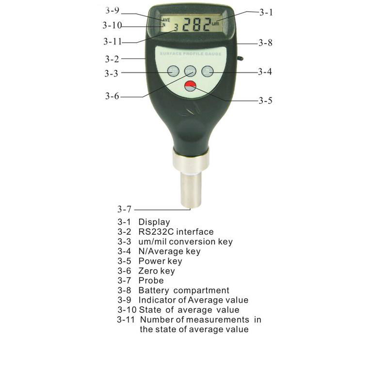 Portable Surface Profile Gauge SRT-6223 Roughness Tester 0~800µm 3