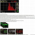 Ultrasonic Thickness Gauge Color Screen A&B Scan UM-5 Metal Thickness Meter 5